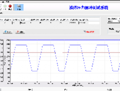 關于近期開(kāi)展壓力脈沖測試的活動