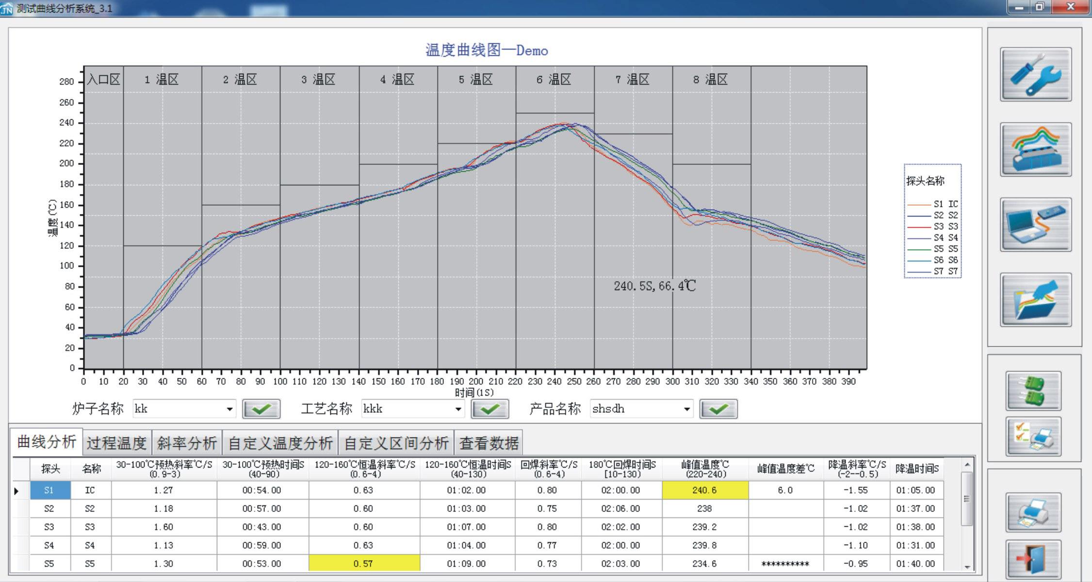 導緻高低溫試驗箱均勻度偏差的原因